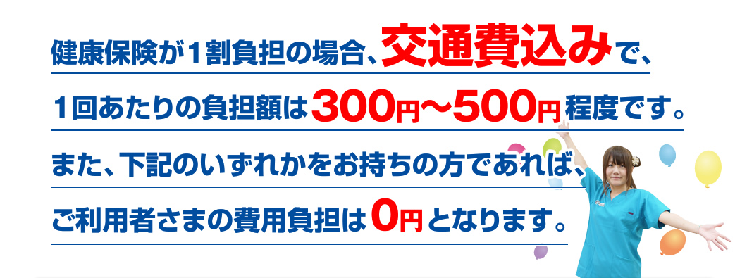 健康保険が1割負担の場合、交通費込みで、1回あたりの負担額は300円～500円程度です。また下記のいずれかをお持ちの方であれば、ご利用者さまの負担費用は0円となります。