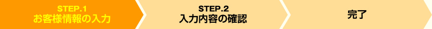 お客様情報の入力